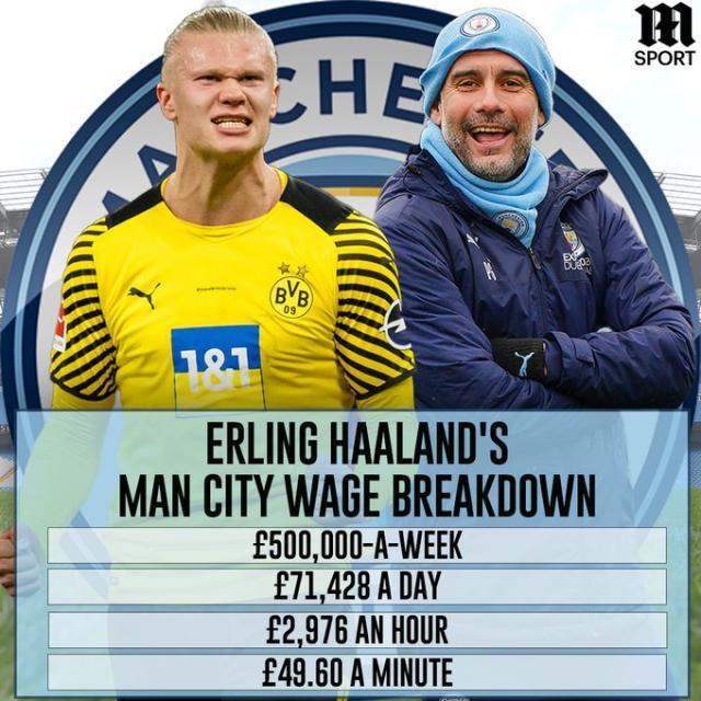 职业态度 职业态度