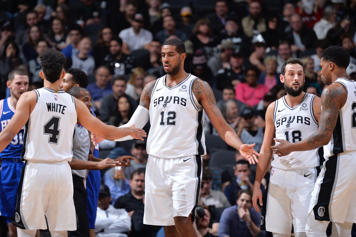 曲线的抬升 曲线的抬升