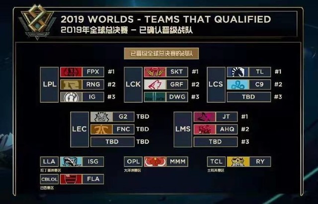 通过新物集 通过新物集
